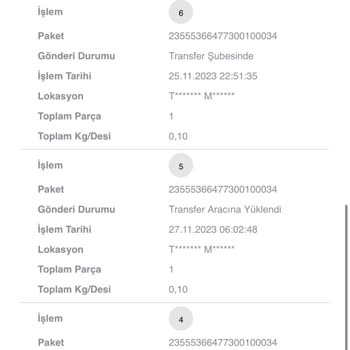 Zara Aldığım Parfüm Yerine Kutusu Bile Olmayan Tester Gönderdiler