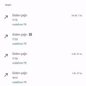 Vodafone Veedz Uygulaması Ve Fatura Detayı Olmadan Ücretlendirilmesi