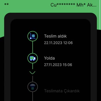 Watsons Para İadesi Yapmıyor!