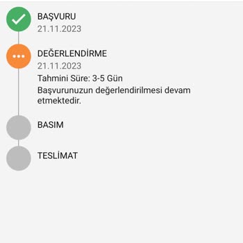 Garanti BBVA Kredi Kartı Başvuru Sonucu
