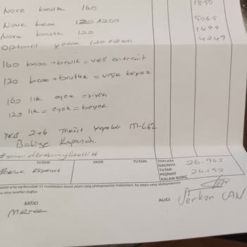 İstikbal 24 Bin TL'lik Alışverişte Hediye Kampanyası Mağduriyeti