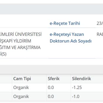Dışkapı Yıldırım Beyazıt Eğitim Araştırma Hastanesi Yanlış Göz Reçetesi
