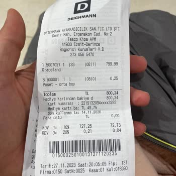Deichmann Kasiyer Bayanın Tutum Ve Davranışı