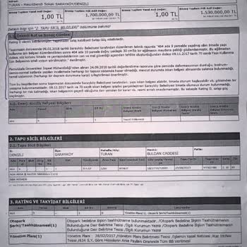 GHO Adalılar Denizli Gho Adalılardan Riskli Bina Satışı