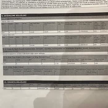 GHO Adalılar Denizli Gho Adalılardan Riskli Bina Satışı