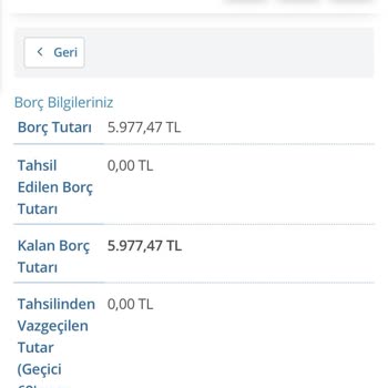 SGK Haberim Olmadan GSS Başlatılmış Ve Prim Borcu Birikmiş