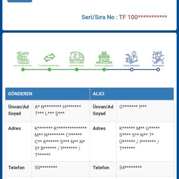 Sürat Kargo İletişim Ve Teslimat Sorunu