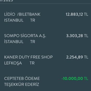 Online Uçak Bileti.com Sitesi Hakkında