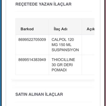 Airbnb Ücret İadesi Ve Kesinti. Ücret Kesintisi Çok Fazla