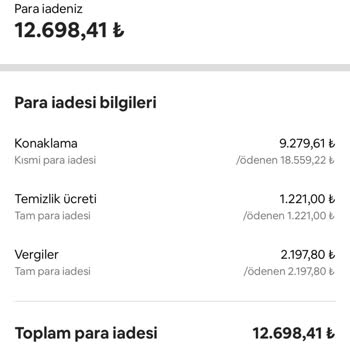 Airbnb Ücret İadesi Ve Kesinti. Ücret Kesintisi Çok Fazla