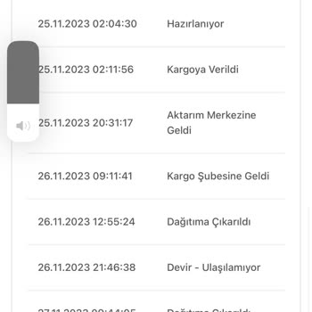 Bir Günde Kargo Kargomu Teslim Etmiyorlar