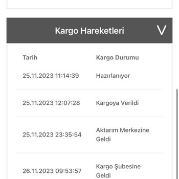 Zara Teslimat Ve Gerçeği Yansıtmayan Bilgi