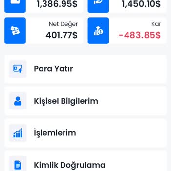 Global Yatırım Holding Yatırım Sürecinde Yaşadığım Hayal Kırıklığı