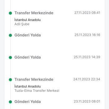 Trendyol Express Kargom Bir Hafta Olmuş Hala Ortada Yok