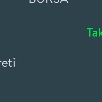 TEB Harcama Sözü Sonrası Kart Üyelik Ücreti Yansıtmış