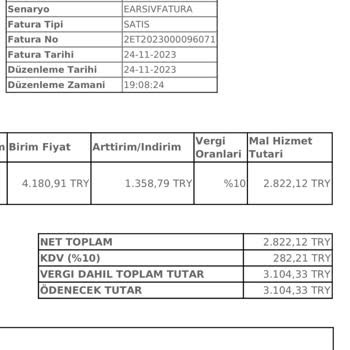 Ayakkabı Dünyası İmitasyon Gibi Gelen Ürün