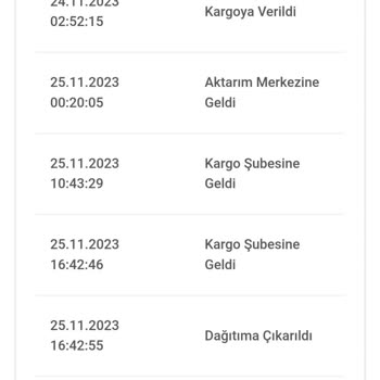 Bershka Bir Günde Kargo Siparişim Teslim Edilmedi Ve İade Sürecine Girdi