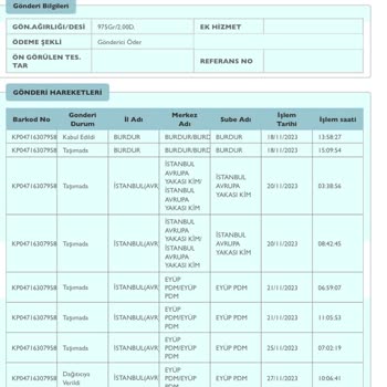 PTT Kargo Teslim Edilmeyen Kargo Teslim Edildi Diye Söyleniyor
