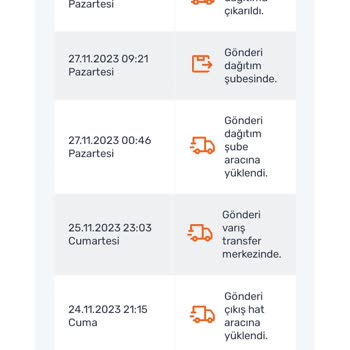 Sürat Kargo Kargomu Teslim Etmedi