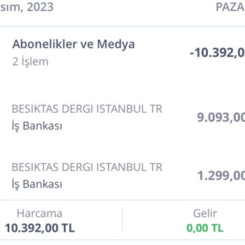 Beşiktaş Dergisi Sosyal Yardım Projesi Adı Altında İyi Niyet Suistimal