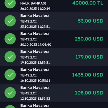 Kuveyt Trader Paramı Batırdı