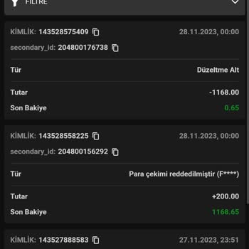 Redbahis Deneme Bonusu Şartların Yerine Getirmediler