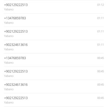 BTK (Bilgi Teknolojileri ve İletişim Kurumu) 02129222513 Numaralı Operatör Hakkında.