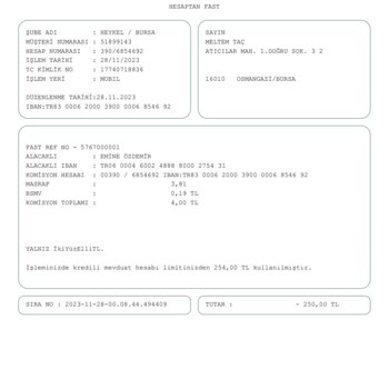 Betkom Hesabıma Yatırdığım Paranın Düşmemesi