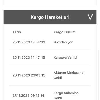 Bir Günde Kargo 235547587101 Numaralı Kargom Devir- Ulaşılamıyor Görünüyor!