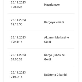 Bir Günde Kargo Firması İletişim Kuramamak
