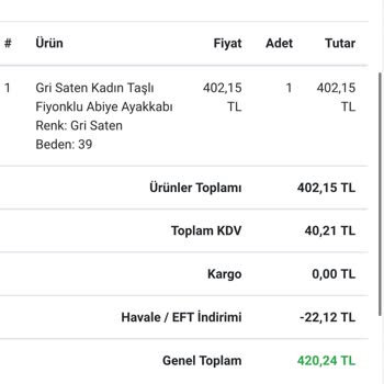 Bakgiy.com Ürünüm Gönderilmedi, İletişim Kurulamıyor!