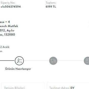 Vivense Ürünüm 62 Gündür Teslim Edilmedi