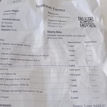 A101 Elemanların Saygısız Davranması