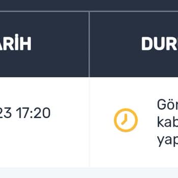 Sürat Kargo Siparişimi Teslim Etmiyor
