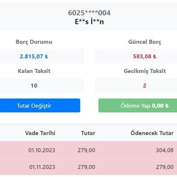 Trisiss Ödeme Hatasını Düzeltmiyor
