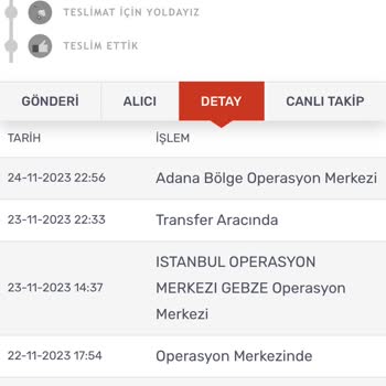 Kargomsende 7 Gündür Teslimat Yapmıyor