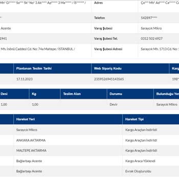 Sürat Kargo Ankara Sincan Saraycık Mikro Şube Sorunu Çözmedi