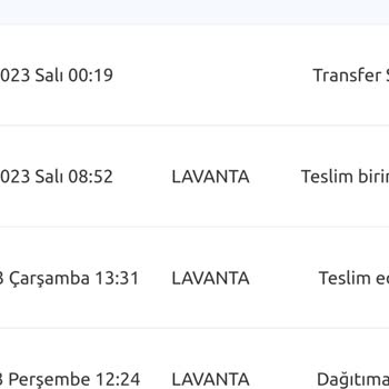 Silivri Yurtiçi Kargo Ve Teslimat Yapmaması
