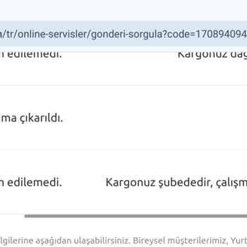 Silivri Yurtiçi Kargo Ve Teslimat Yapmaması