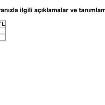 Vodafone Pay Vodafone Mobil Ödeme Faturaya Fazla Ücret Yansıtılması