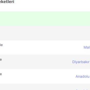 Hepsiburada.com Olmayan Ürün Satışı