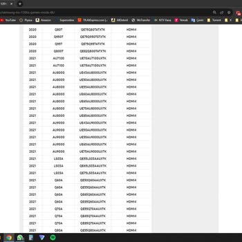 Samsung TV Ayıplı, Yanlış Ürün Satışı