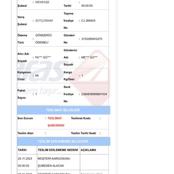 Aras Kargo Kargo Yanlış Adres