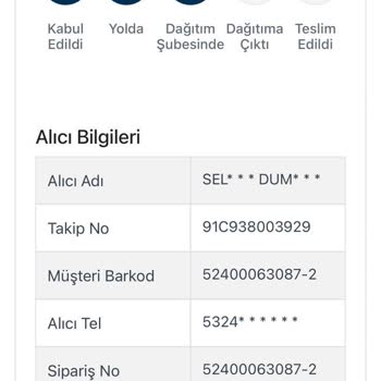 Kargoist Kargonun Şubede Günlerce Bekletilmesi