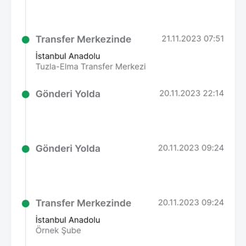 Trendyol Express Teslimat Sorunu!