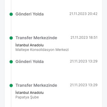 Trendyol Express Teslimat Sorunu!