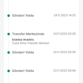 Trendyol Express Teslimat Sorunu!