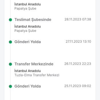 Trendyol Express Teslimat Sorunu!