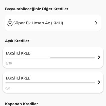 Migros İptal Edilmeyen Kredi