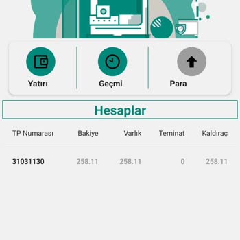investing.com Olumsuz İşlemler Yapıldı